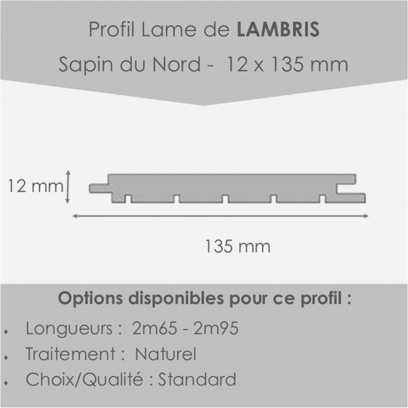 lambris en 13,5cm de large - sapin du nord - aménagement intérieur lambris en 13,5cm de large - sapin du nord - aménagement intérieur