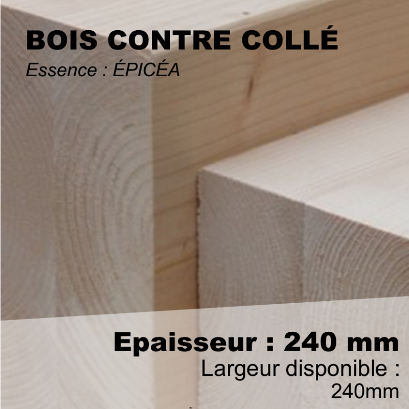 ♦ ↕ Panne / Poutre 80x240 Douglas prix au mètre - Sud Bois : Terrasse, Bois  Direct Scierie