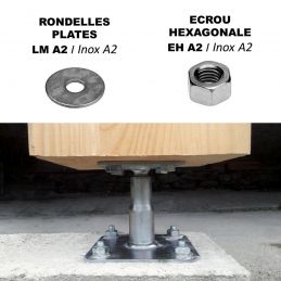 es rondelles inox LM A2 sont à utiliser en complément des tiges inox THR A2 et des écrous EH A2.