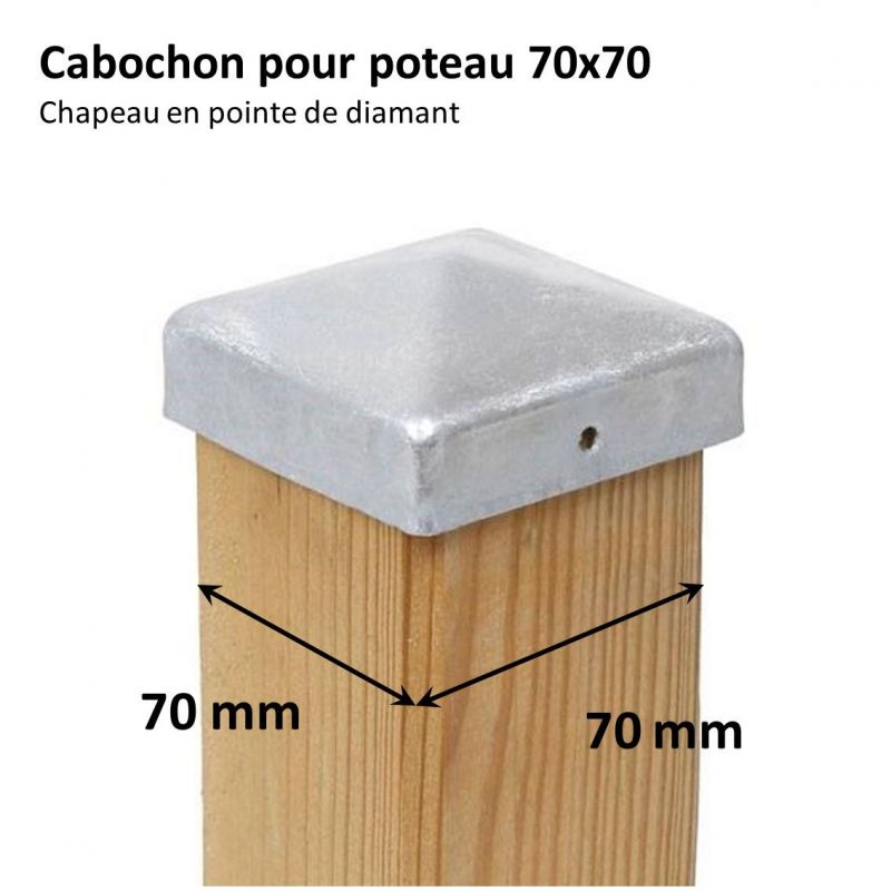 Cabochon pour poteau 70x70 évite la pourriture du bois !